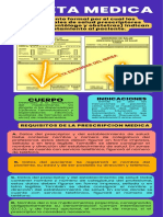 Receta Medica