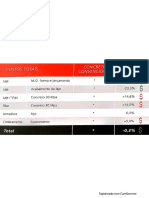 Estudo de Caso Votorantim 1