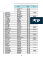 Saffron Registered Growers List