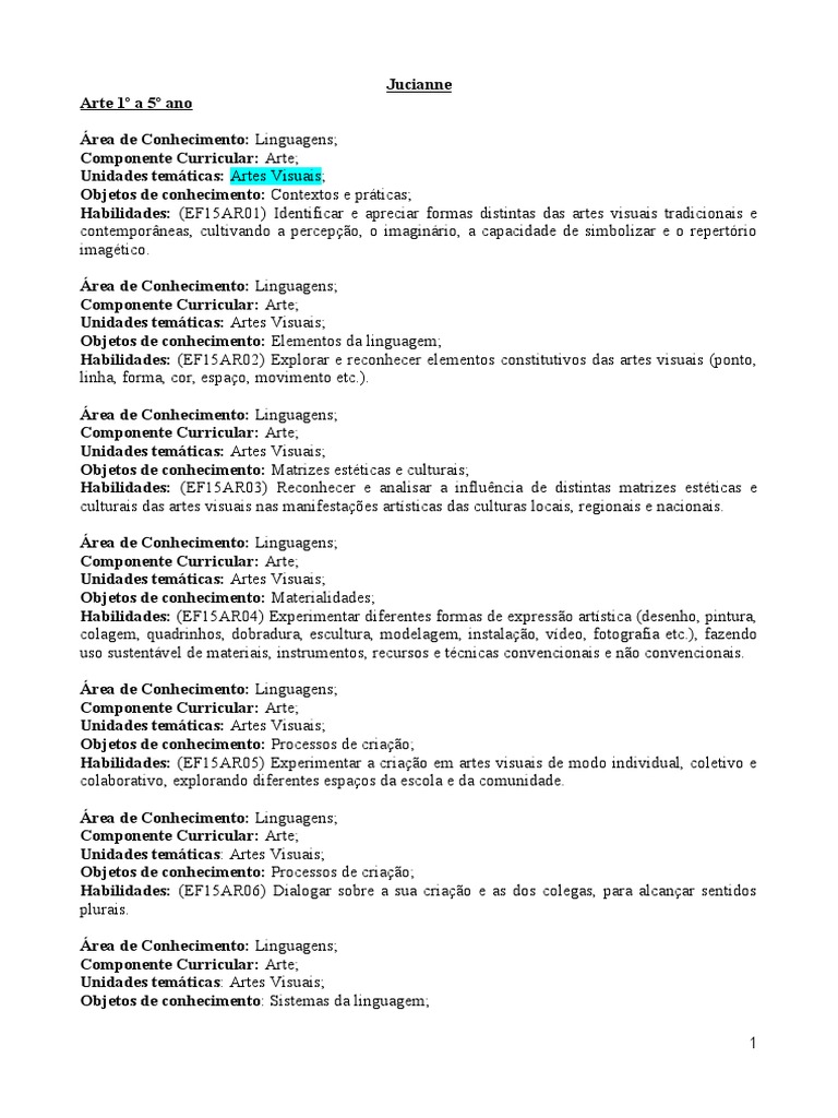 BNCC Artes 1º Ao 5º Ano | PDF | Artes Linguísticas e Disciplina