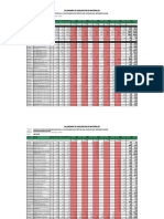 11.2 Calendario de Adquisicion de Materiales