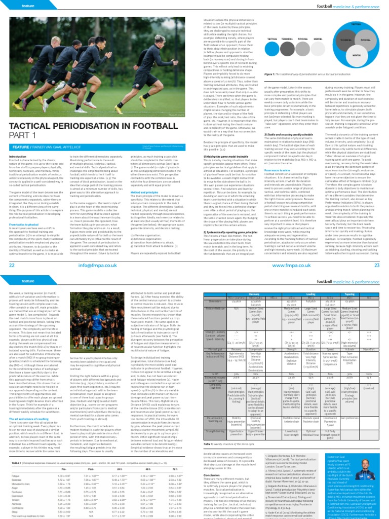 Tactical Periodisation in Football 1680883188 | Download Free PDF ...