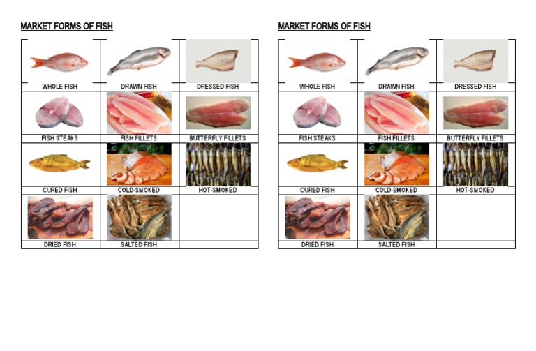 Market Forms of Fish PDF