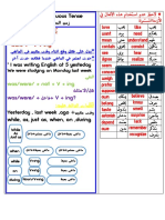 Past Continuous Tense