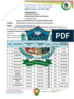 Informe N°197 - 2023 - Informe Del Inventario de Ccochas Del Distrito de Ocobamba