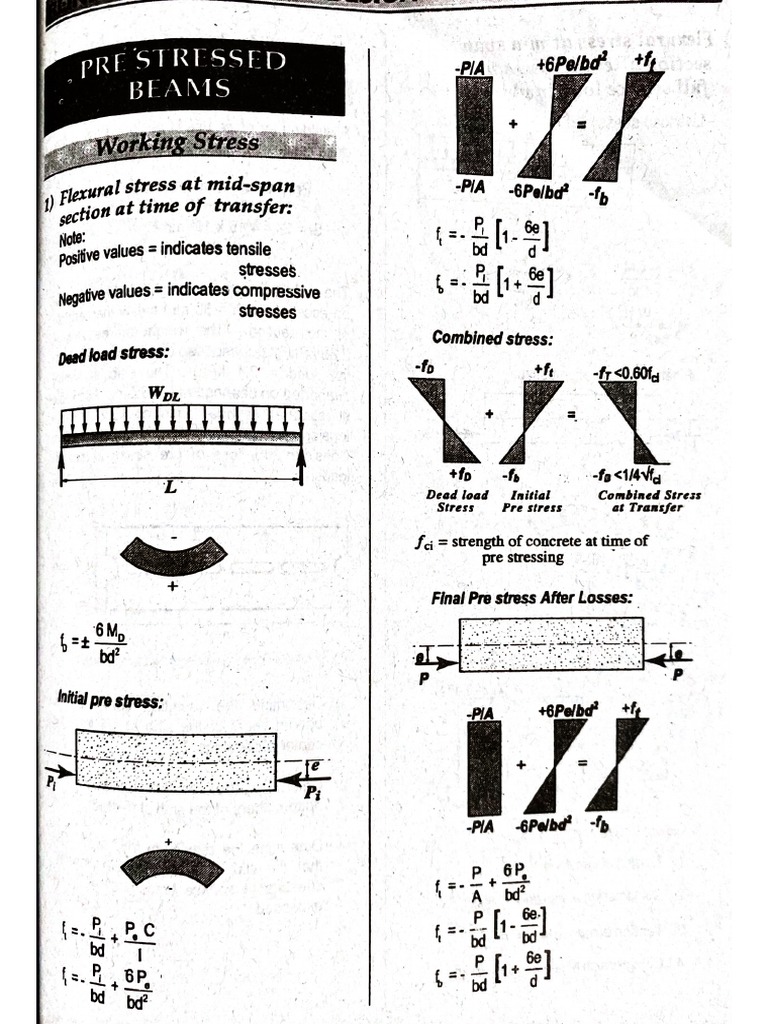 prestressed-reviewer-pdf