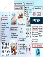 Unidad Ii - Subsistema de Provisiones de Recursos Humanos