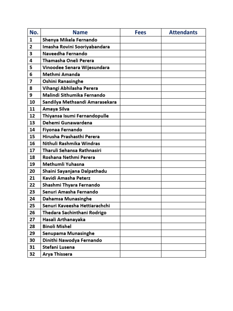 8c name list for trip pdf