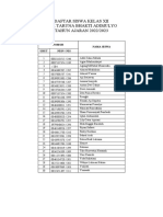 Data Siswa Kelas Xii