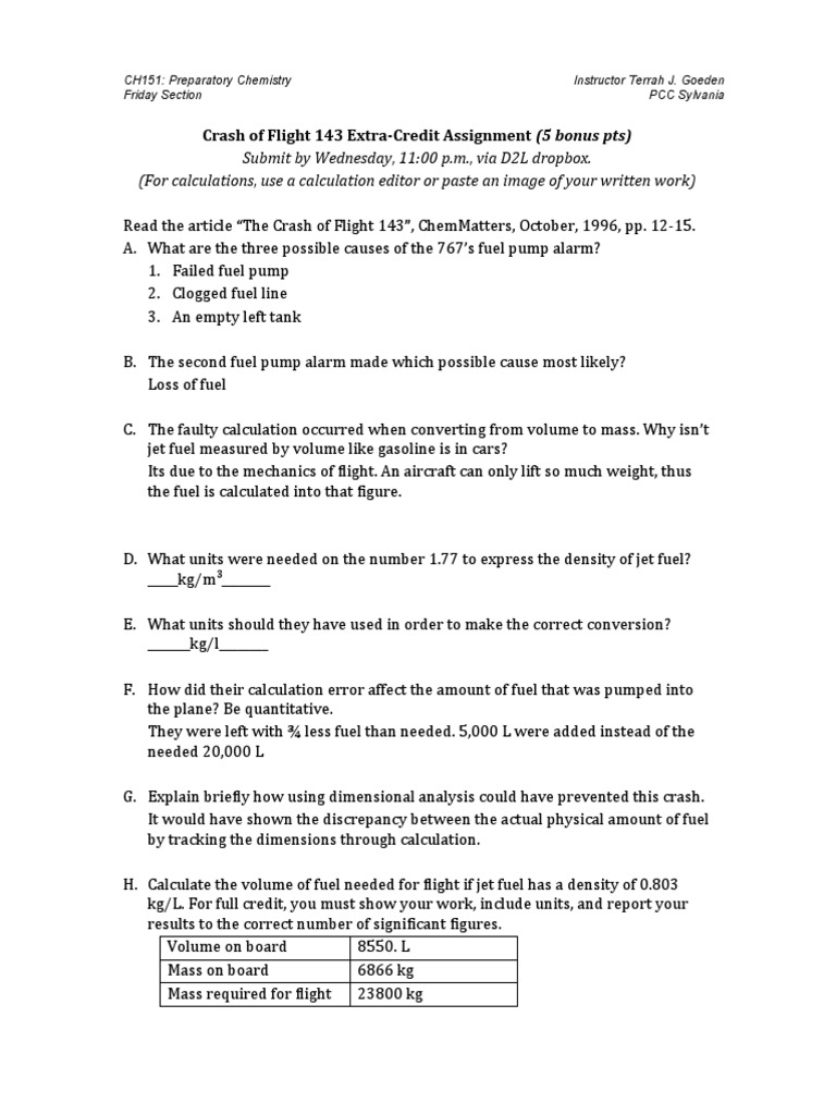 CH151 Flight143XC Lockwood PDF