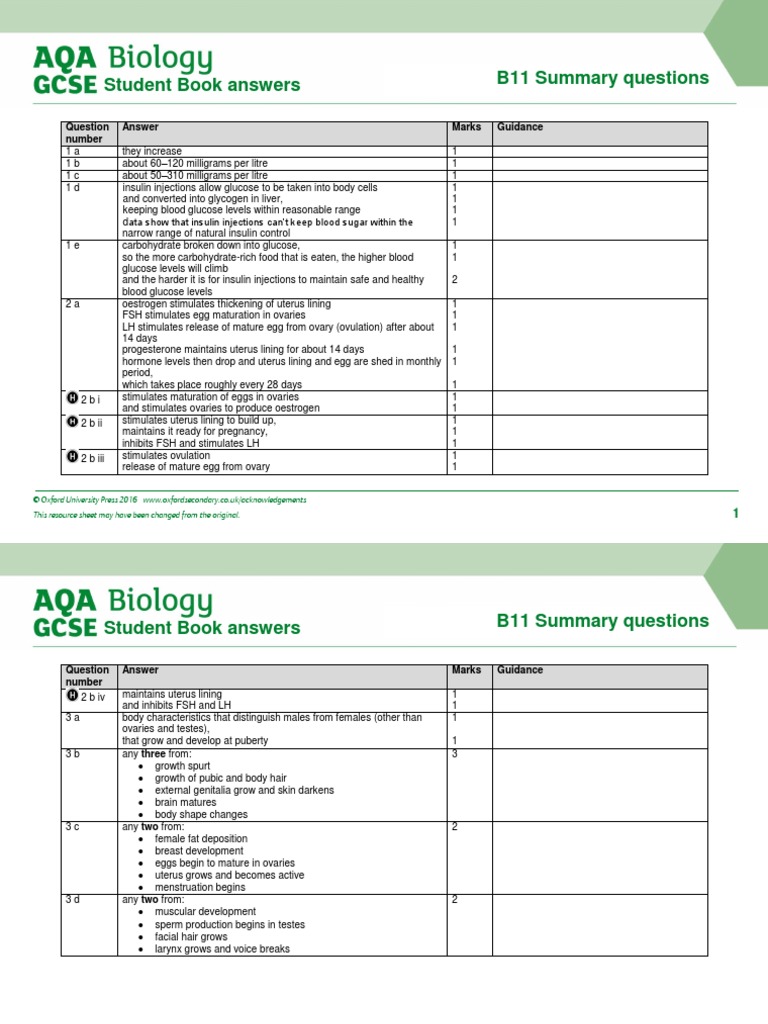 Aqa biology gcse combined b11 summary answers pdf luteinizing