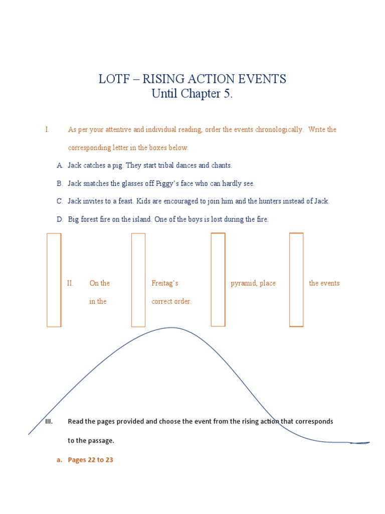 LOTF Rising Action Events PDF