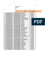 Data Patroli Hak Pilih 31-5-2023