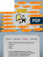 La Funcion de La Dirección PDF