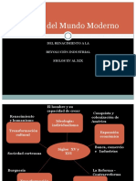 Historia Del Mundo Moderno 2012-2