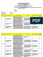 2. PROTA KUMER KELAS X & XI