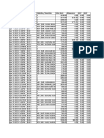 Bar Sale Report April-2023