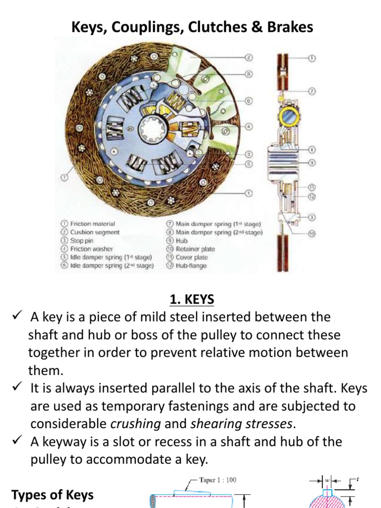 Lecture Keys Couplings Clutches Brakes PDF Brake Clutch