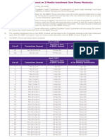 Buy Now Pay Later at 0_ Interest on 3 Months Installment Term Promo  Mechanics