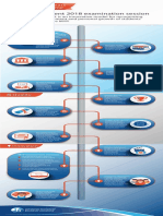 Myp Assessment Infographic 2018 en