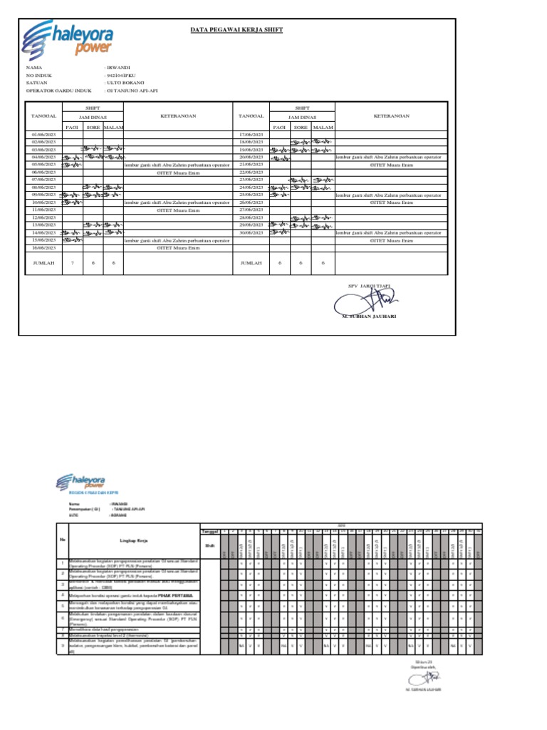 Jadwal Shift Operator GI Tanjung API-API | PDF