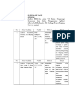 Tabel Penelitian Terdahulu