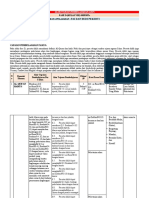 ATP Fase D - PAI