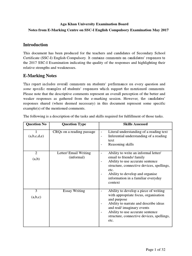 E-Marking Notes On English Compulsory SSC I May 2017 | PDF