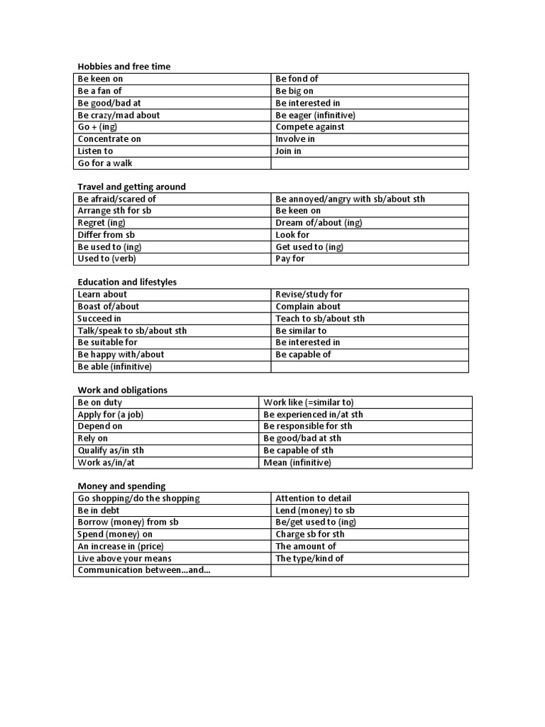 b2-use-of-english-part-1-editado-pdf-money