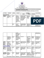 San Vicente ES - Action Plan - NLC