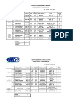 Servicio de Imagenologia 12 Y19 Diciembre