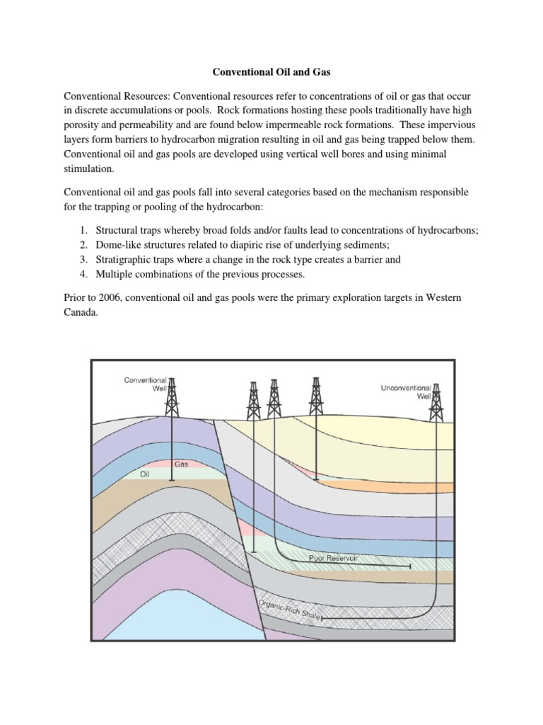 Conventional Oil and Gas Discrip | PDF