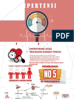 IPD - Hipertensi Dan Kor Pulmonale - Dr. Anna