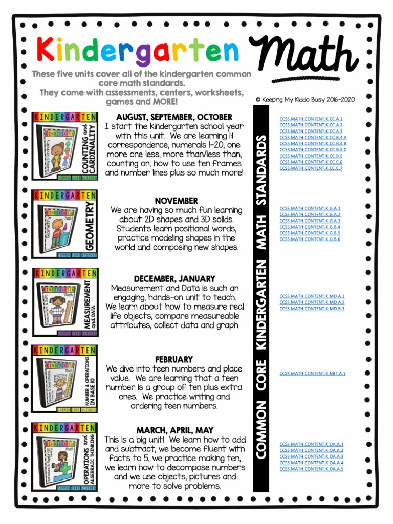 FREEKindergartenMathCurriculumMapCommonCoreAlignedLessonPlans 1 | PDF