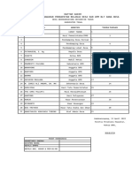 Daftar Hadir Rapat Pleno