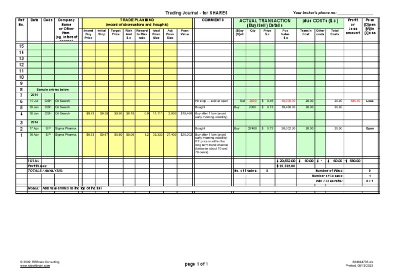 Trading Journal Template 05 | PDF | Service Industries | Money