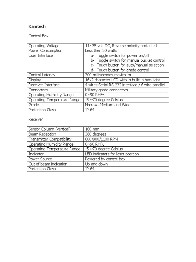 Kamtech Control Box Specifications | PDF | Home & Garden | Computers