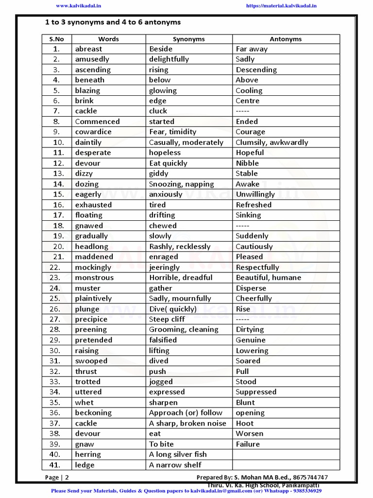 11th english synonyms and antonyms pdf free download