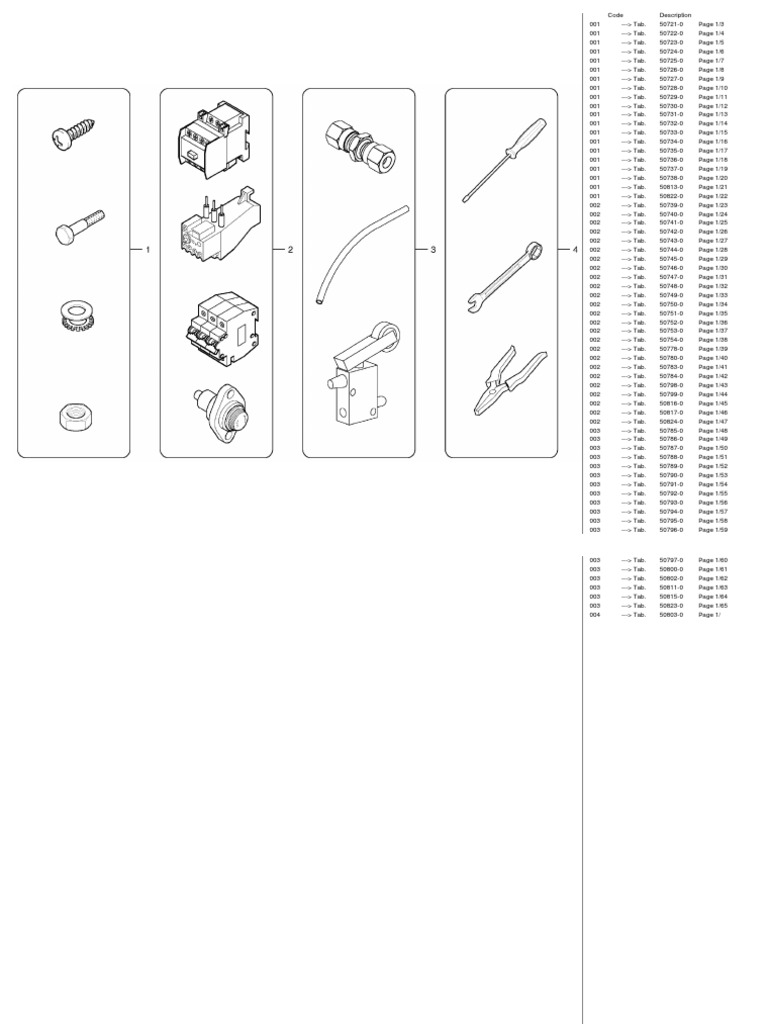 Trade Parts Index and Availability | PDF | Home & Garden | Technology ...