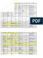 List Suppliers Furniter