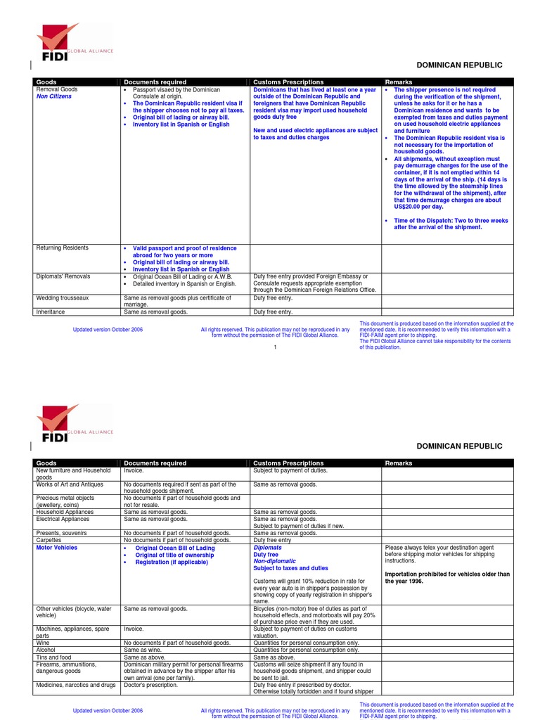 Dominican Republic Goods Documents Required Customs Prescriptions