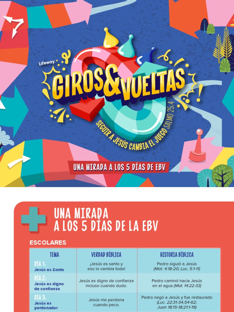 Una Mirada A Los 5 Días de La EBV 2023 | PDF