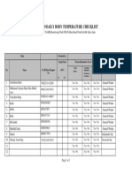 NKVE-BSA Daily Temperature Check