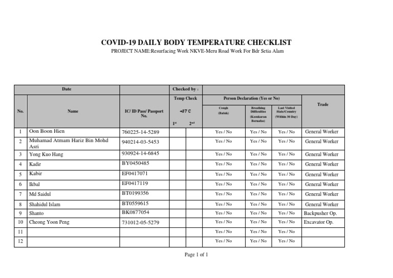 COVID-19 Temperature Checklist for Workers | PDF