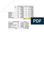 Excel Proyecto Completo