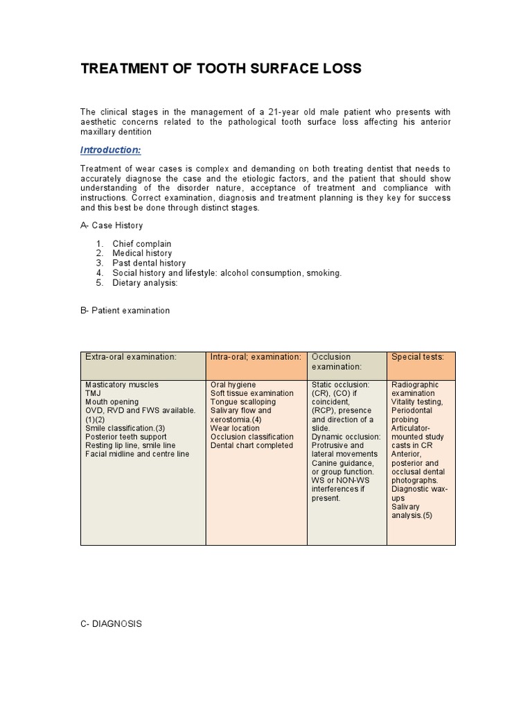 A Treatment of Tooth Surface Loss PDF