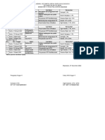 Jadwal KKG Gugus 4 Terbaru SMT 2