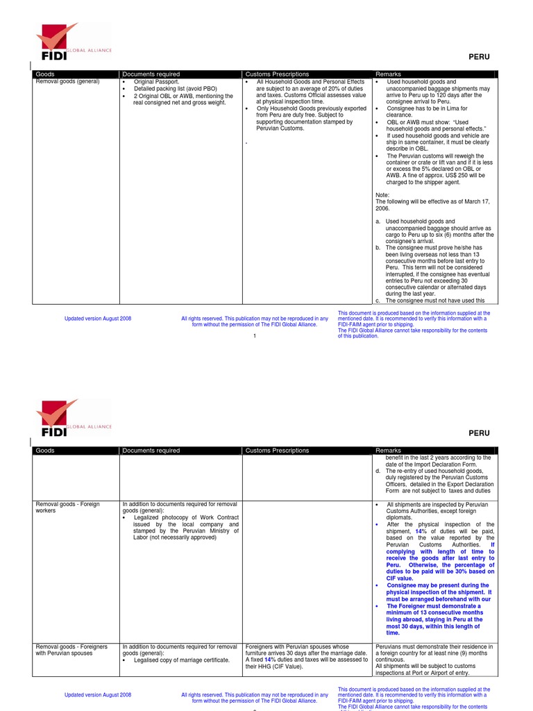 Goods Documents Required Customs Prescriptions Remarks | PDF | Customs ...