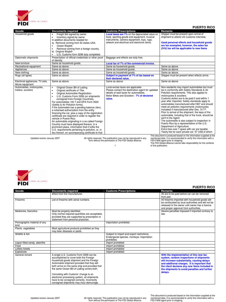 Puerto Rico Customs Invoice Free 30day Trial Scribd