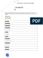 Grammar List N2 To N5